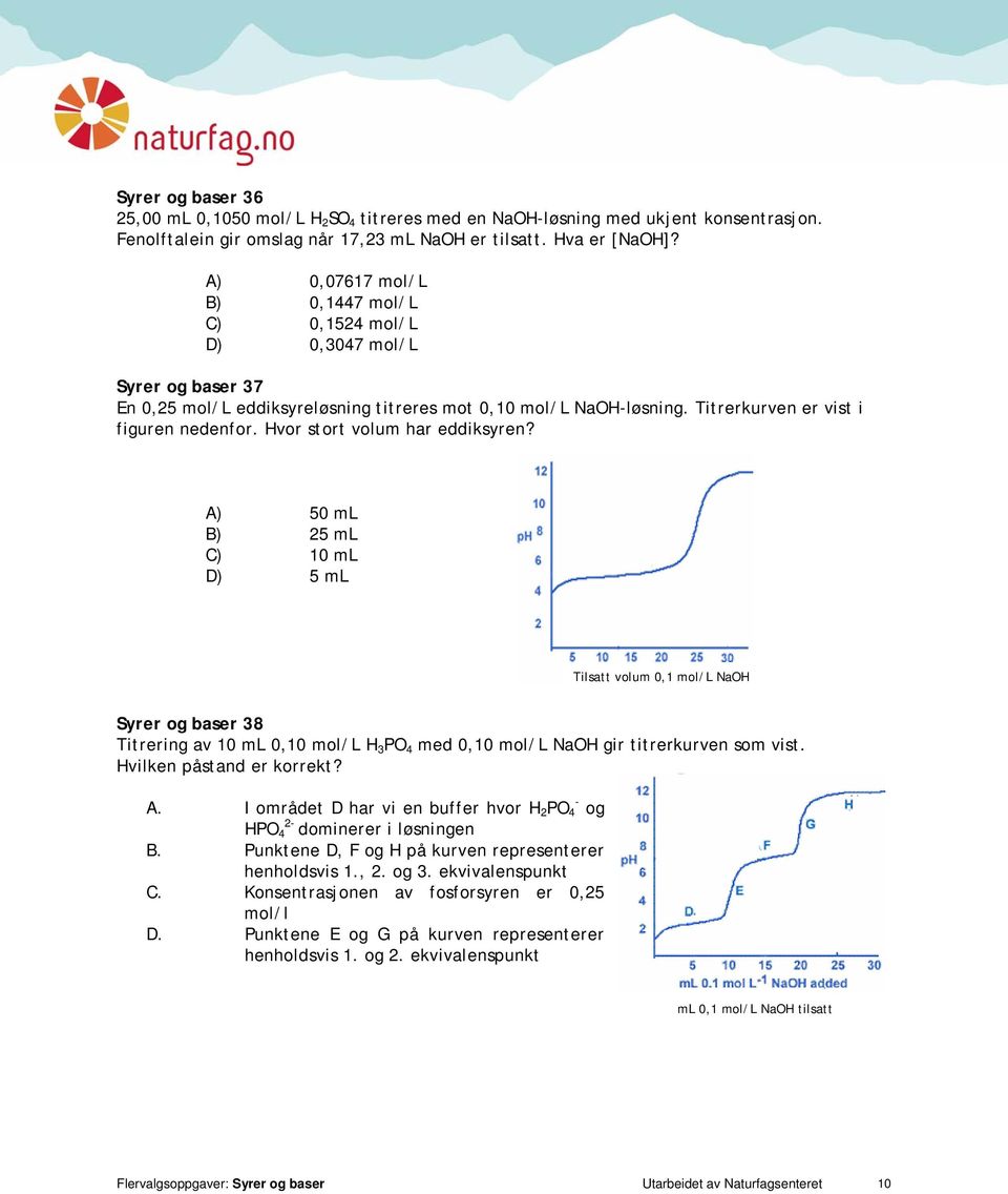 Hvor stort volum har eddiksyren? A) 50 ml B) 25 ml C) 10 ml D) 5 ml Tilsatt volum 0,1 mol/l NaOH Syrer og baser 38 Titrering av 10 ml 0,10 mol/l H 3 PO 4 med 0,10 mol/l NaOH gir titrerkurven som vist.