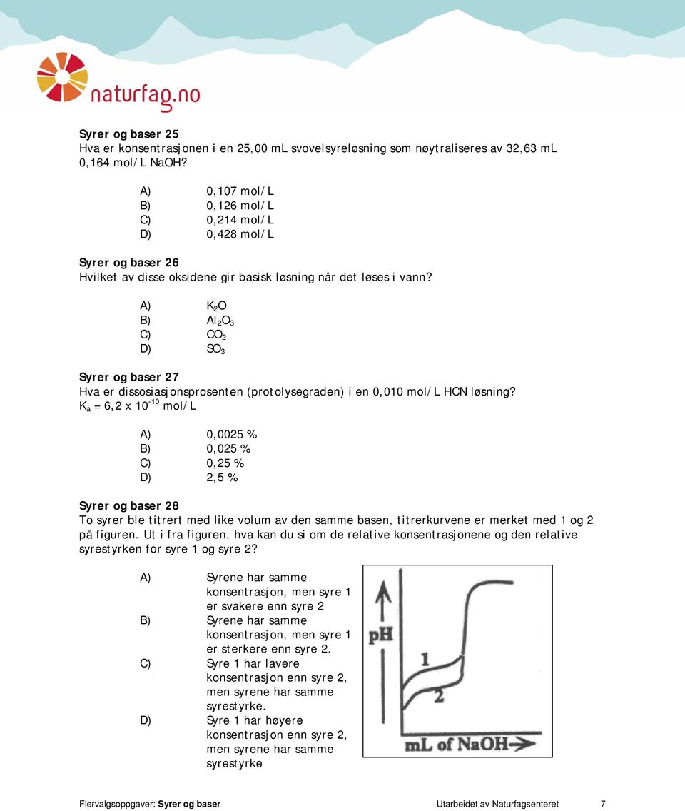 A) K 2 O B) Al 2 O 3 C) CO 2 D) SO 3 Syrer og baser 27 Hva er dissosiasjonsprosenten (protolysegraden) i en 0,010 mol/l HCN løsning?