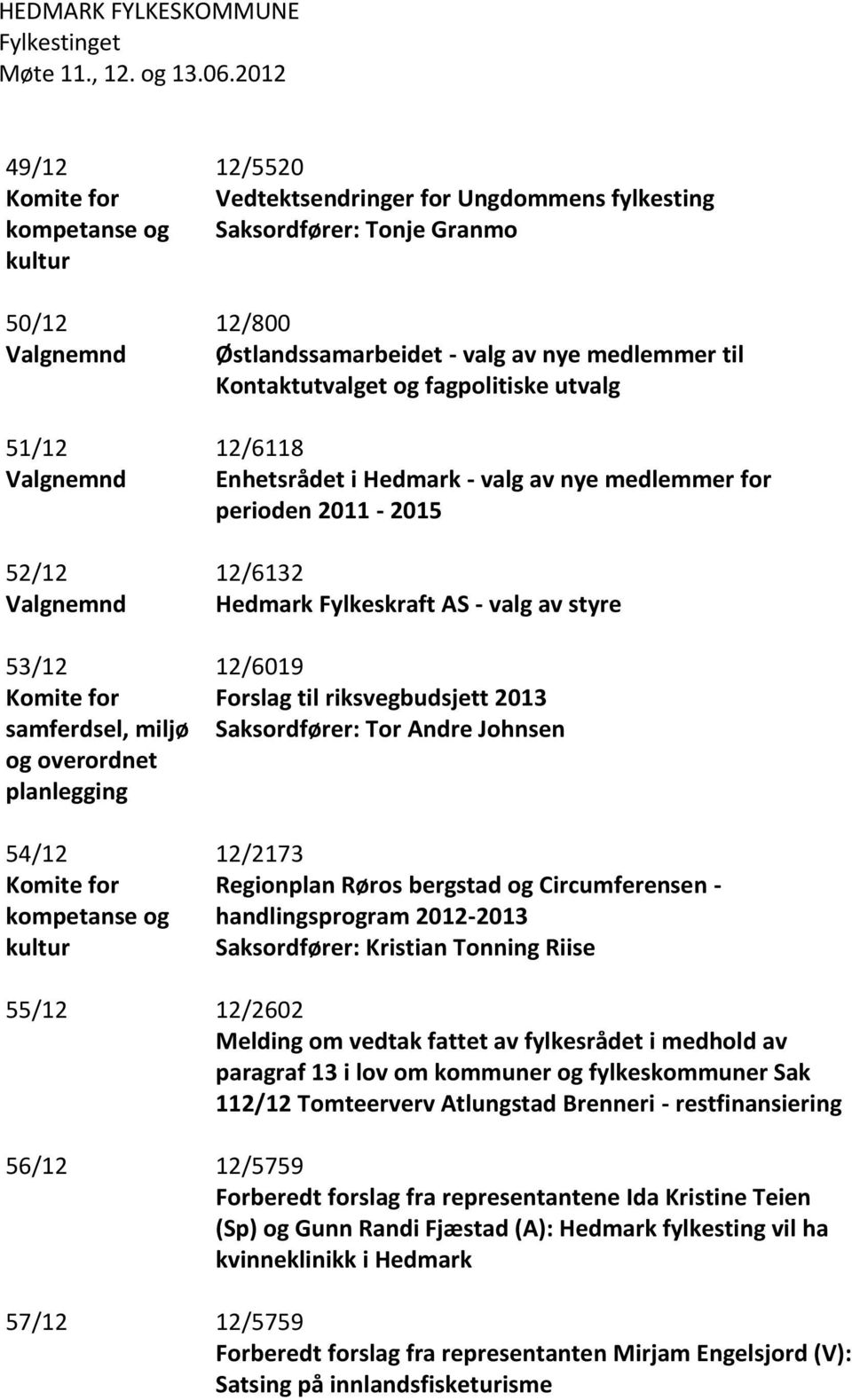 valg av nye medlemmer for perioden 2011-2015 12/6132 Hedmark Fylkeskraft AS - valg av styre 12/6019 Forslag til riksvegbudsjett 2013 Saksordfører: Tor Andre Johnsen 12/2173 Regionplan Røros bergstad