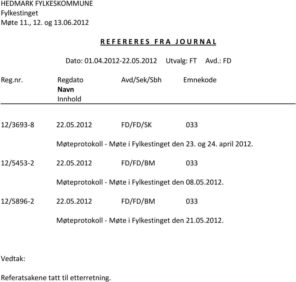 2012 FD/FD/SK 033 Møteprotokoll - Møte i den 23. og 24. april 2012. 12/5453-2 22.05.