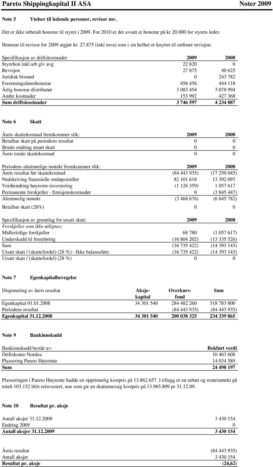 Spesifikasjon av driftskostnader 2009 2008 Styrehon inkl arb giv avg 22 820 0 Revisjon 27 875 40 625 Juridisk bistand 0 243 782 Forretningsførerhonorar 458 456 444 118 Årlig honorar distributør 3 083