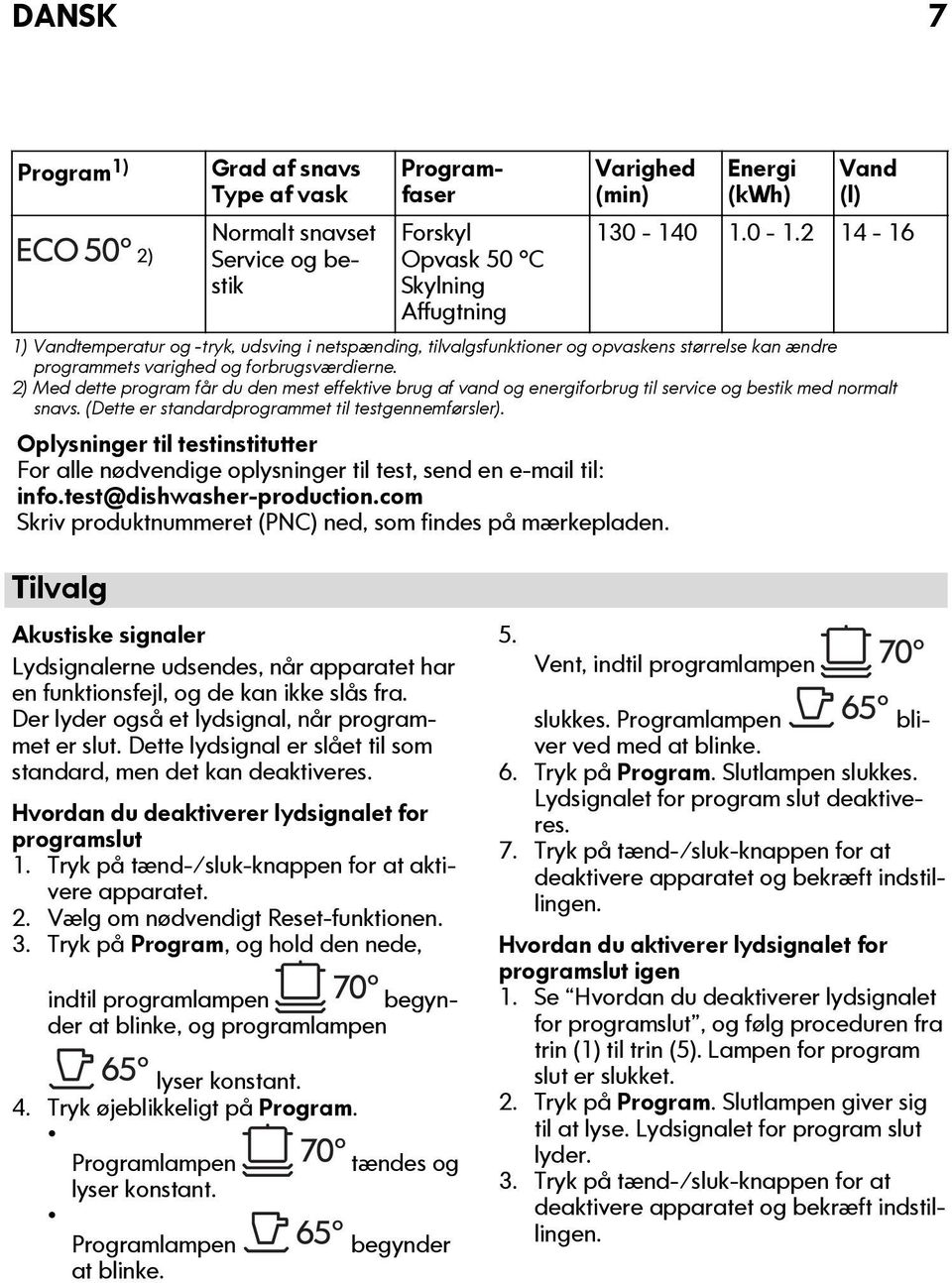 2) Med dette program får du den mest effektive brug af vand og energiforbrug til service og bestik med normalt snavs. (Dette er standardprogrammet til testgennemførsler).