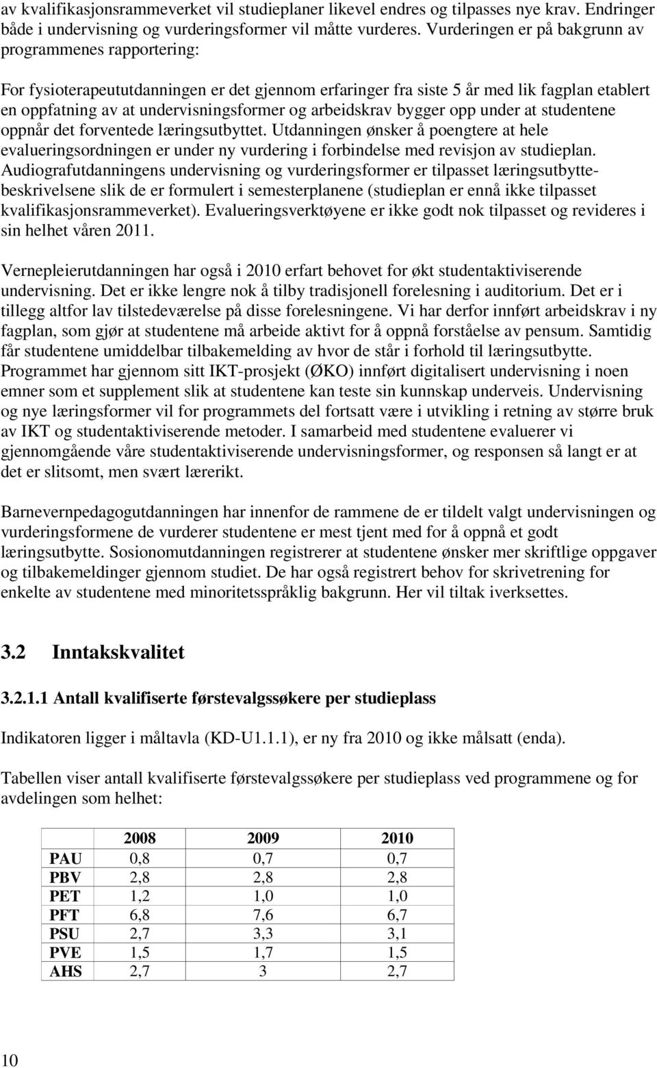 arbeidskrav bygger opp under at studentene oppnår det forventede læringsutbyttet.