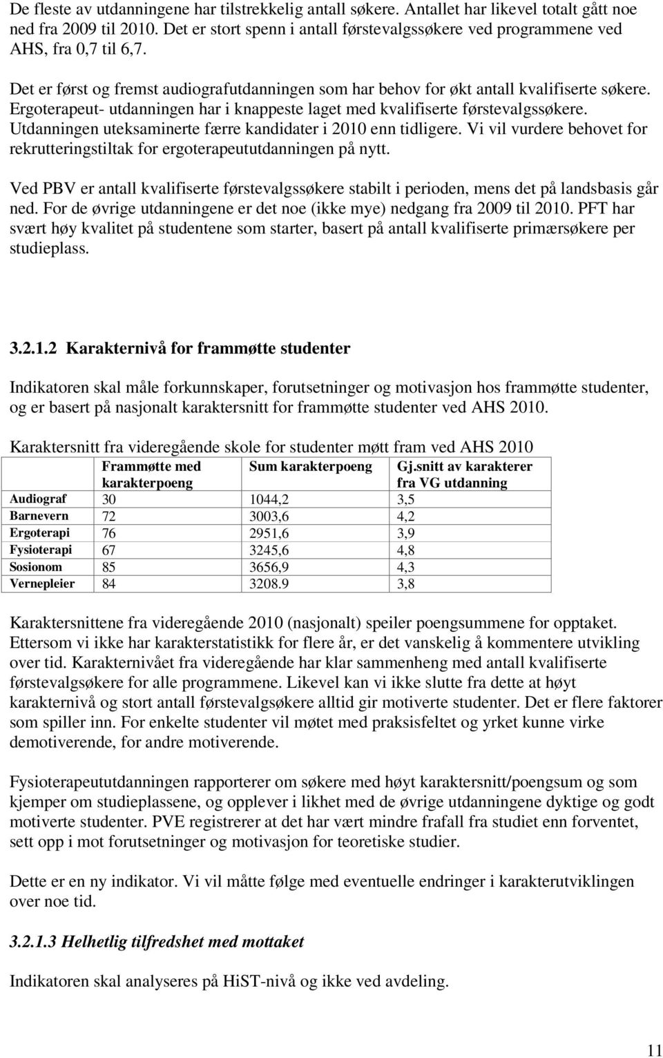 Ergoterapeut- utdanningen har i knappeste laget med kvalifiserte førstevalgssøkere. Utdanningen uteksaminerte færre kandidater i 2010 enn tidligere.