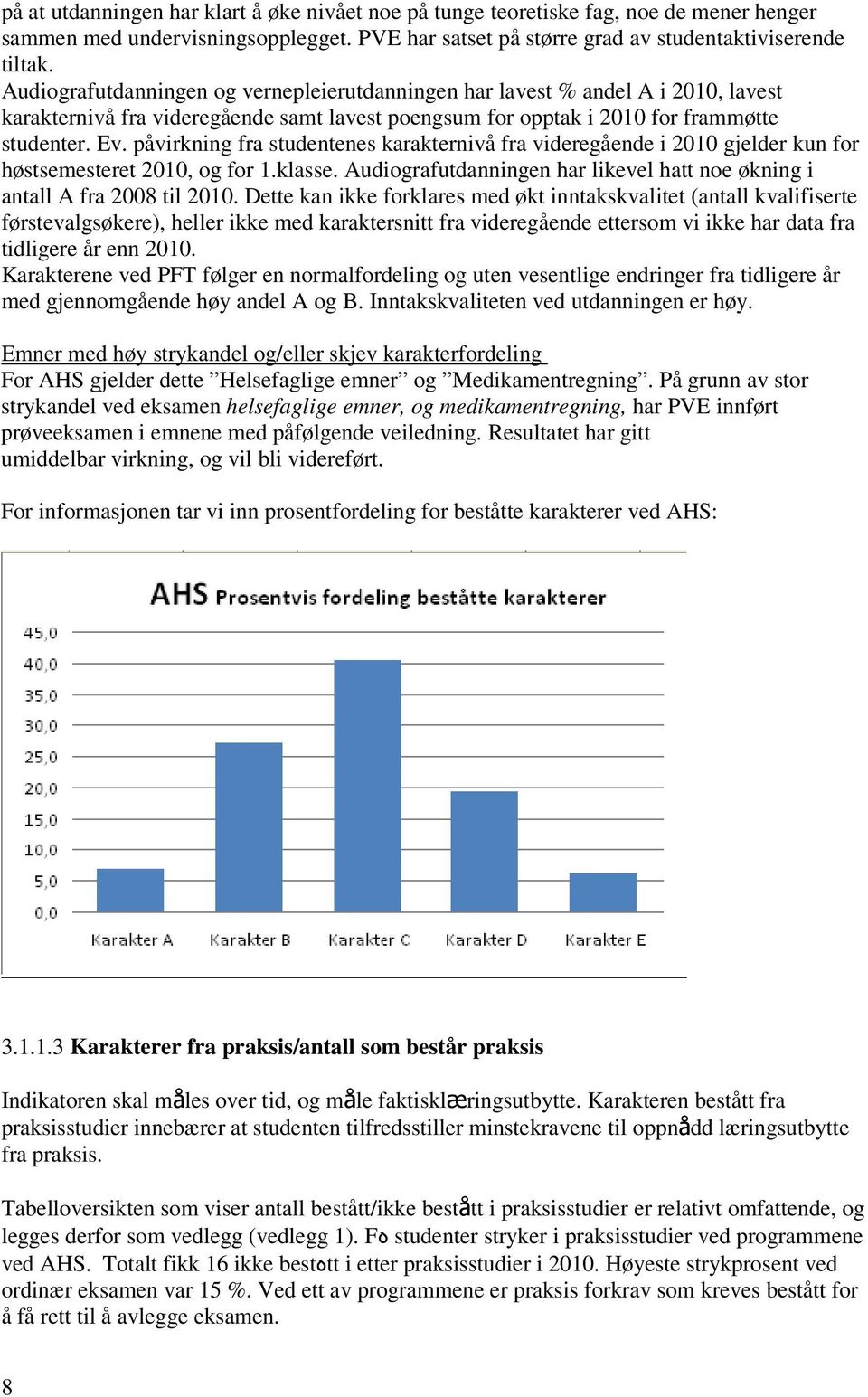 påvirkning fra studentenes karakternivå fra videregående i 2010 gjelder kun for høstsemesteret 2010, og for 1.klasse. Audiografutdanningen har likevel hatt noe økning i antall A fra 2008 til 2010.