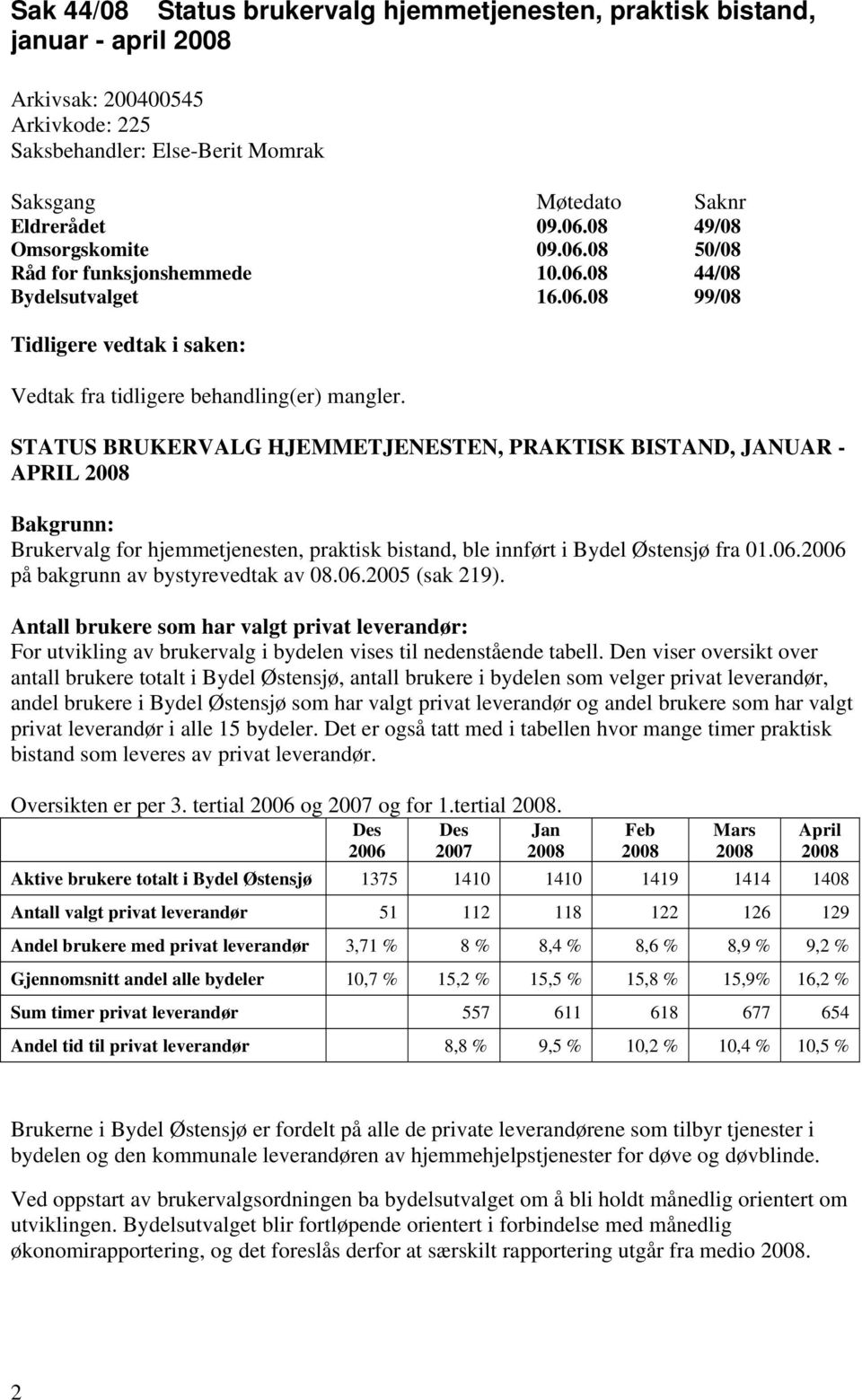 STATUS BRUKERVALG HJEMMETJENESTEN, PRAKTISK BISTAND, JANUAR - APRIL 2008 Bakgrunn: Brukervalg for hjemmetjenesten, praktisk bistand, ble innført i Bydel Østensjø fra 01.06.