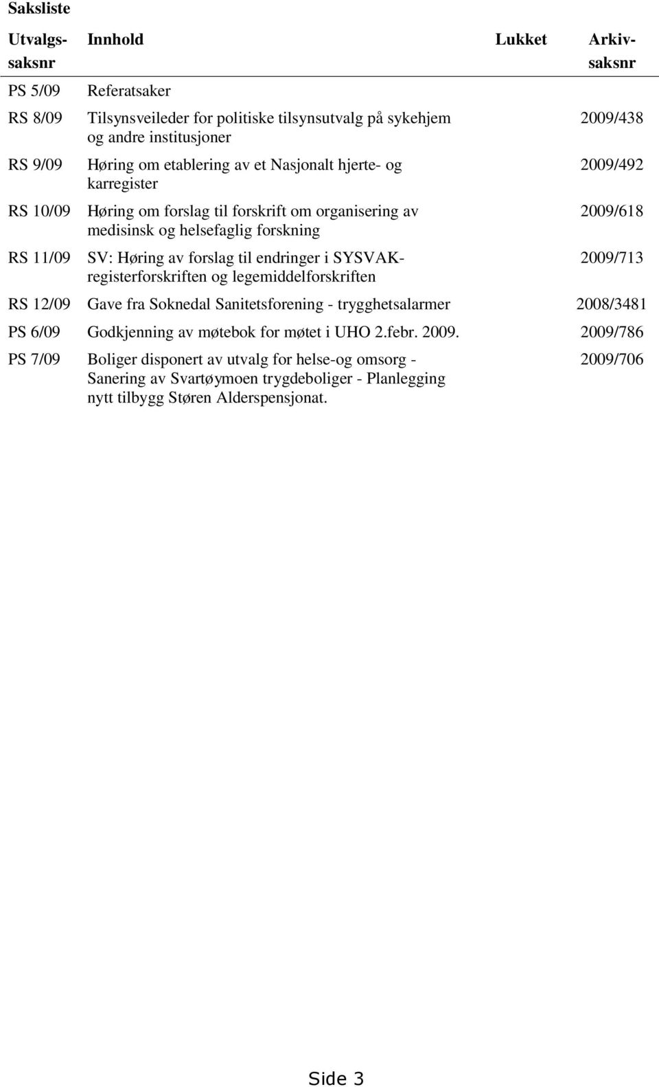 SYSVAKregisterforskriften og legemiddelforskriften 2009/438 2009/492 2009/618 2009/713 RS 12/09 Gave fra Soknedal Sanitetsforening - trygghetsalarmer 2008/3481 PS 6/09 Godkjenning av møtebok