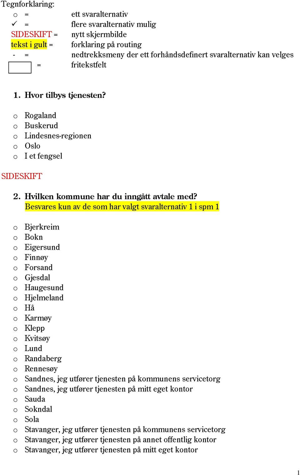 Besvares kun av de som har valgt svaralternativ 1 i spm 1 o Bjerkreim o Bokn o Eigersund o Finnøy o Forsand o Gjesdal o Haugesund o Hjelmeland o Hå o Karmøy o Klepp o Kvitsøy o Lund o Randaberg o