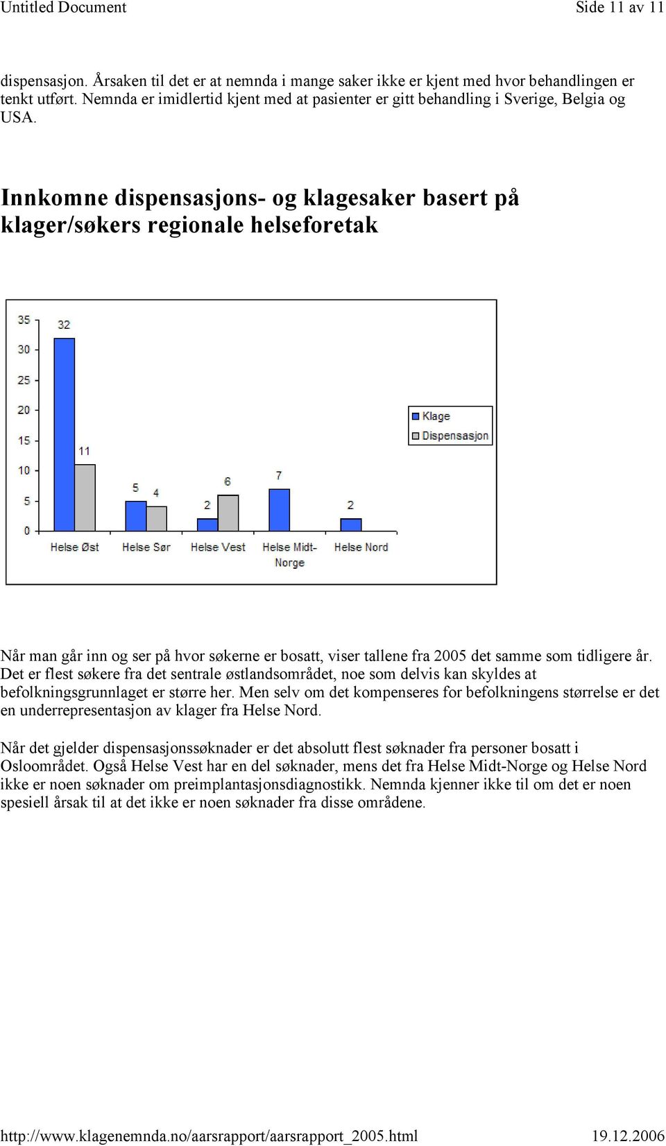 Innkomne dispensasjons- og klagesaker basert på klager/søkers regionale helseforetak Når man går inn og ser på hvor søkerne er bosatt, viser tallene fra 2005 det samme som tidligere år.