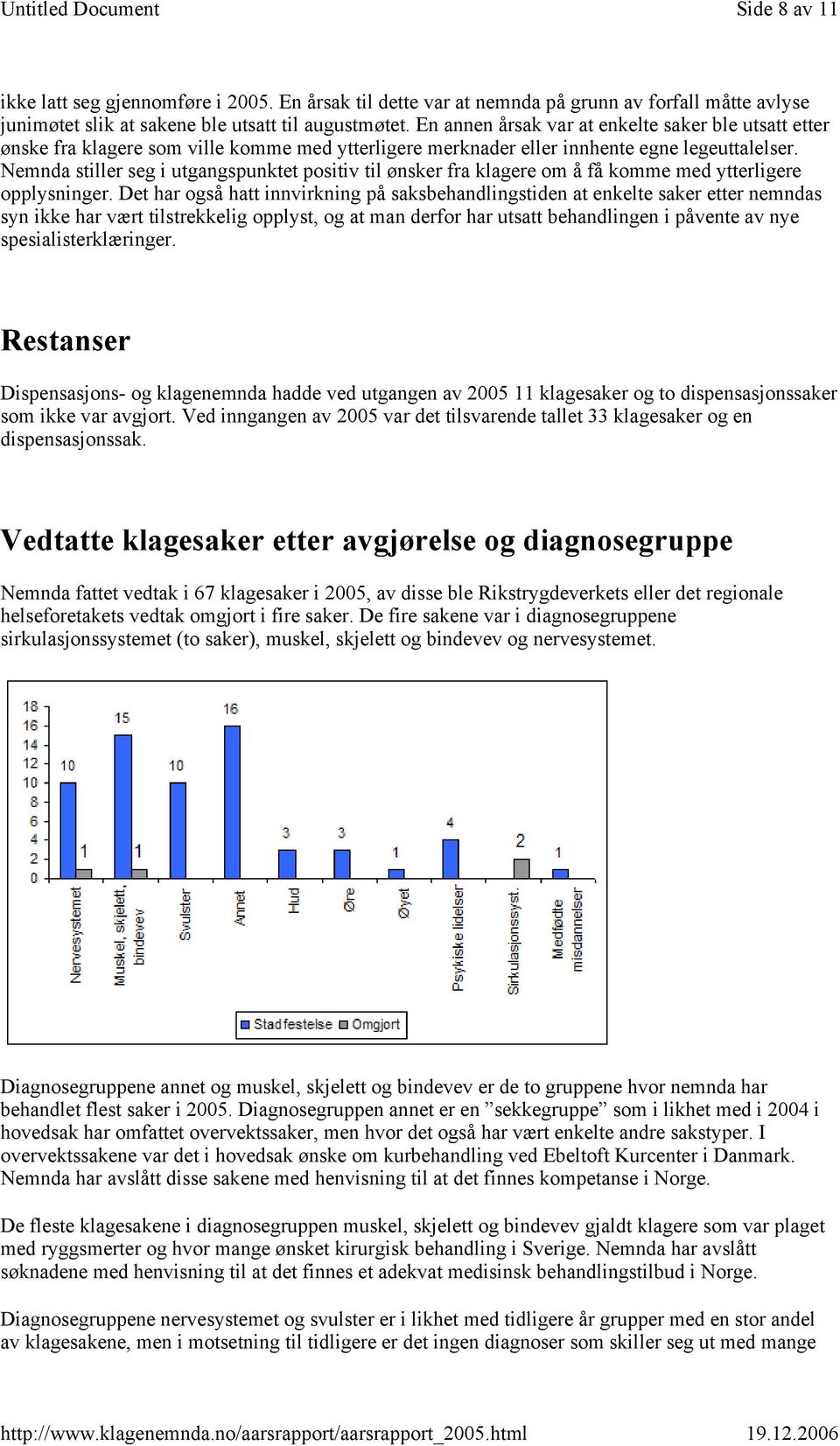 Nemnda stiller seg i utgangspunktet positiv til ønsker fra klagere om å få komme med ytterligere opplysninger.