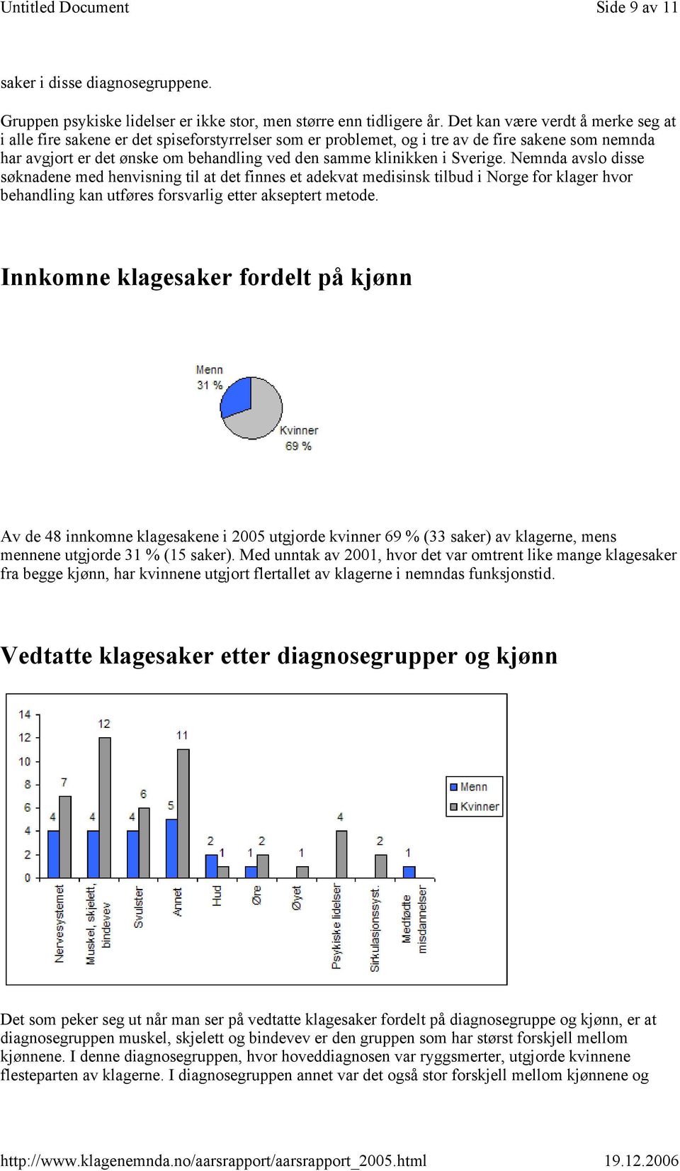 Sverige. Nemnda avslo disse søknadene med henvisning til at det finnes et adekvat medisinsk tilbud i Norge for klager hvor behandling kan utføres forsvarlig etter akseptert metode.