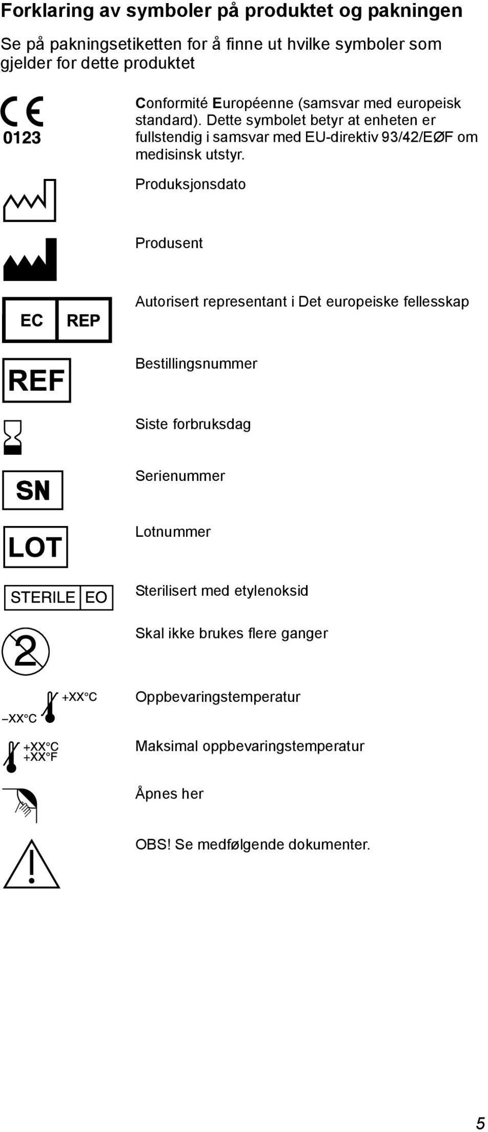 Dette symbolet betyr at enheten er fullstendig i samsvar med EU-direktiv 93/42/EØF om medisinsk utstyr.