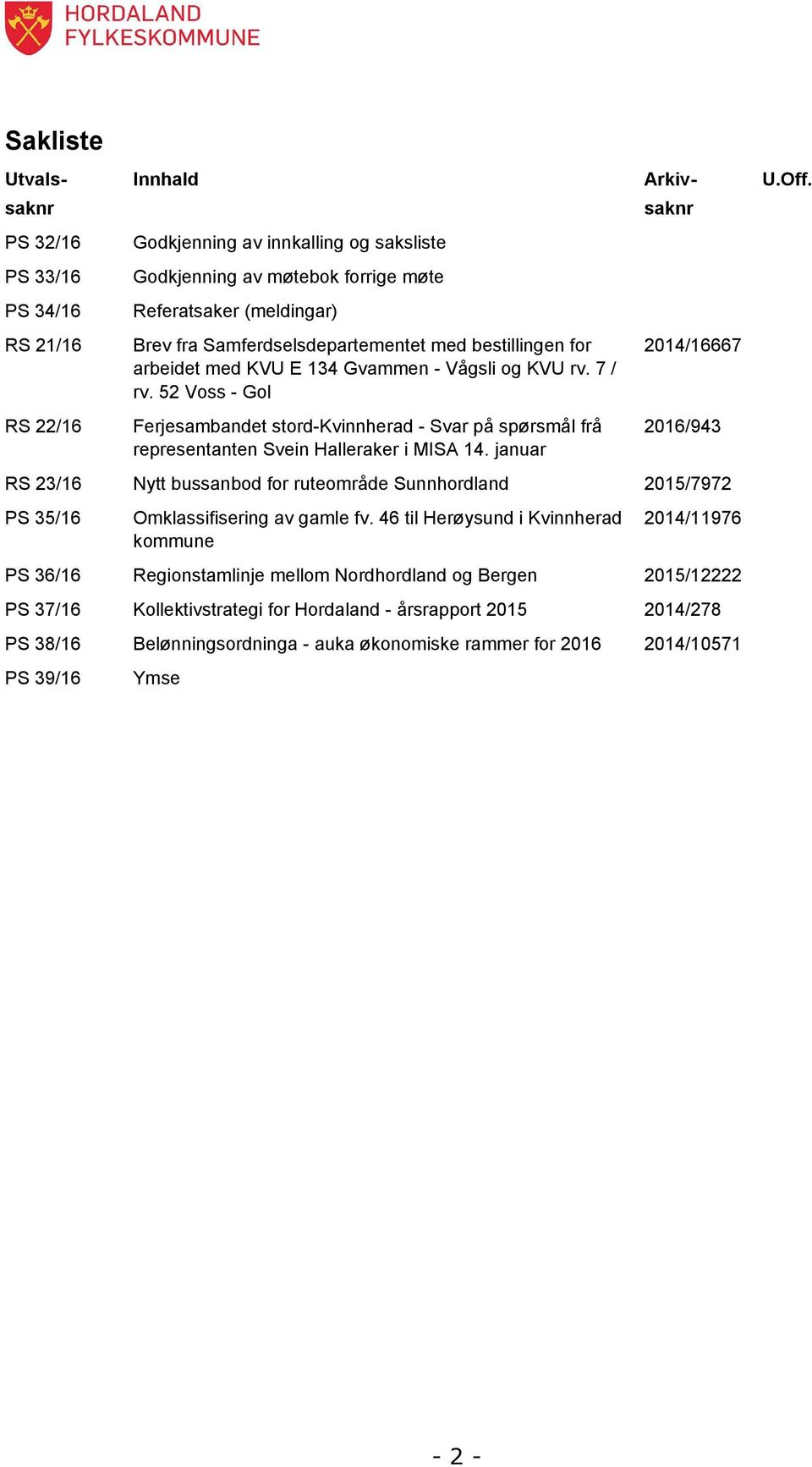 januar 2014/16667 2016/943 RS 23/16 Nytt bussanbod for ruteområde Sunnhordland 2015/7972 PS 35/16 Omklassifisering av gamle fv.