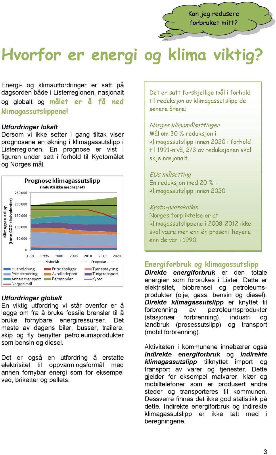 Utfordringer lokalt Dersom vi ikke setter i gang tiltak viser prognosene en økning i klimagassutslipp i Listerregionen. En prognose er vist i figuren under sett i forhold til Kyotomålet og Norges mål.