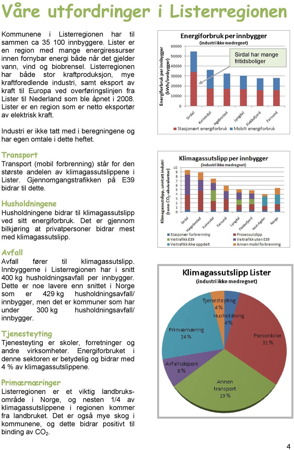 Listerregionen har både stor kraftproduksjon, mye kraftforedlende industri, samt eksport av kraft til Europa ved overføringslinjen fra Lister til Nederland som ble åpnet i 2008.