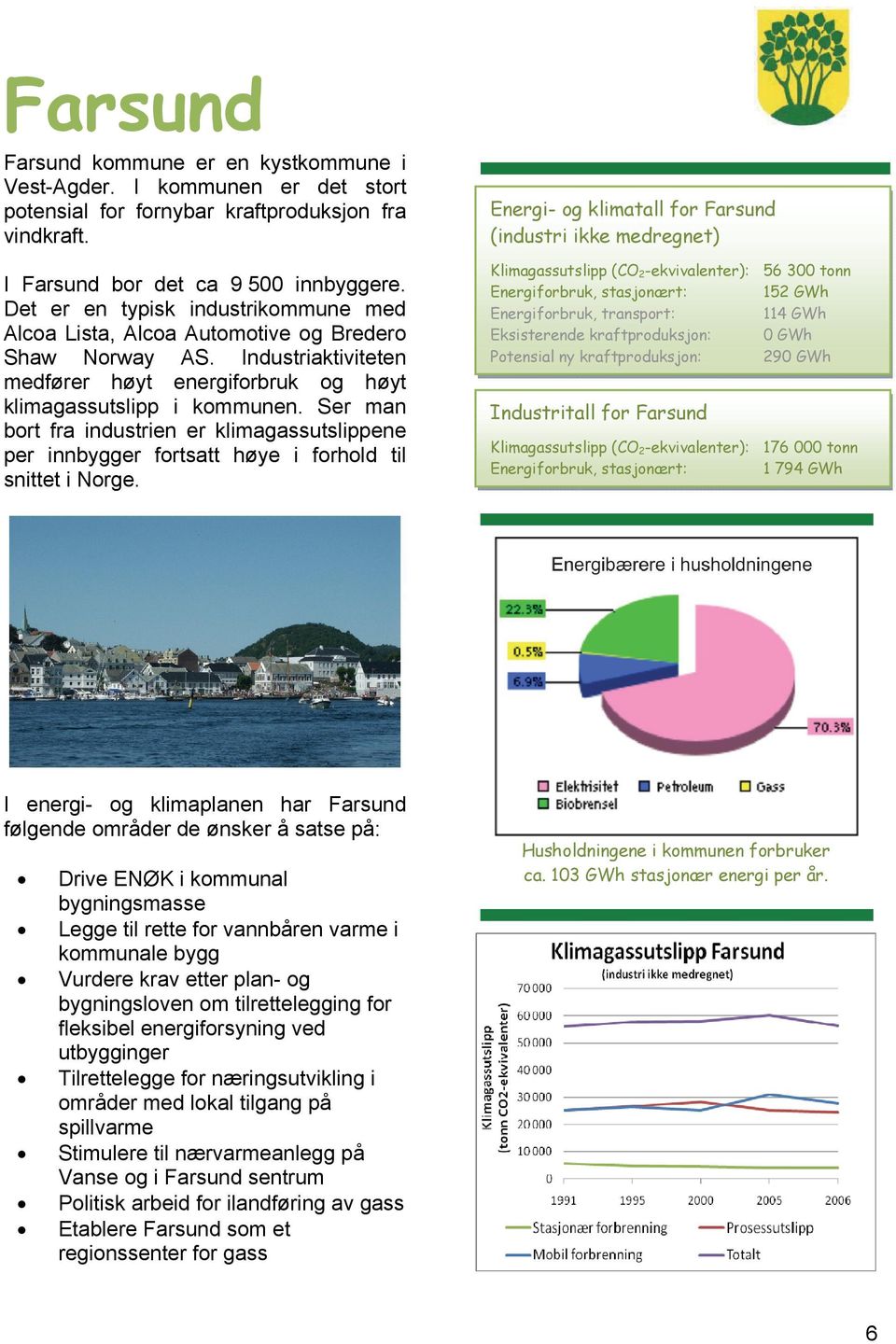 Ser man bort fra industrien er klimagassutslippene per innbygger fortsatt høye i forhold til snittet i Norge.