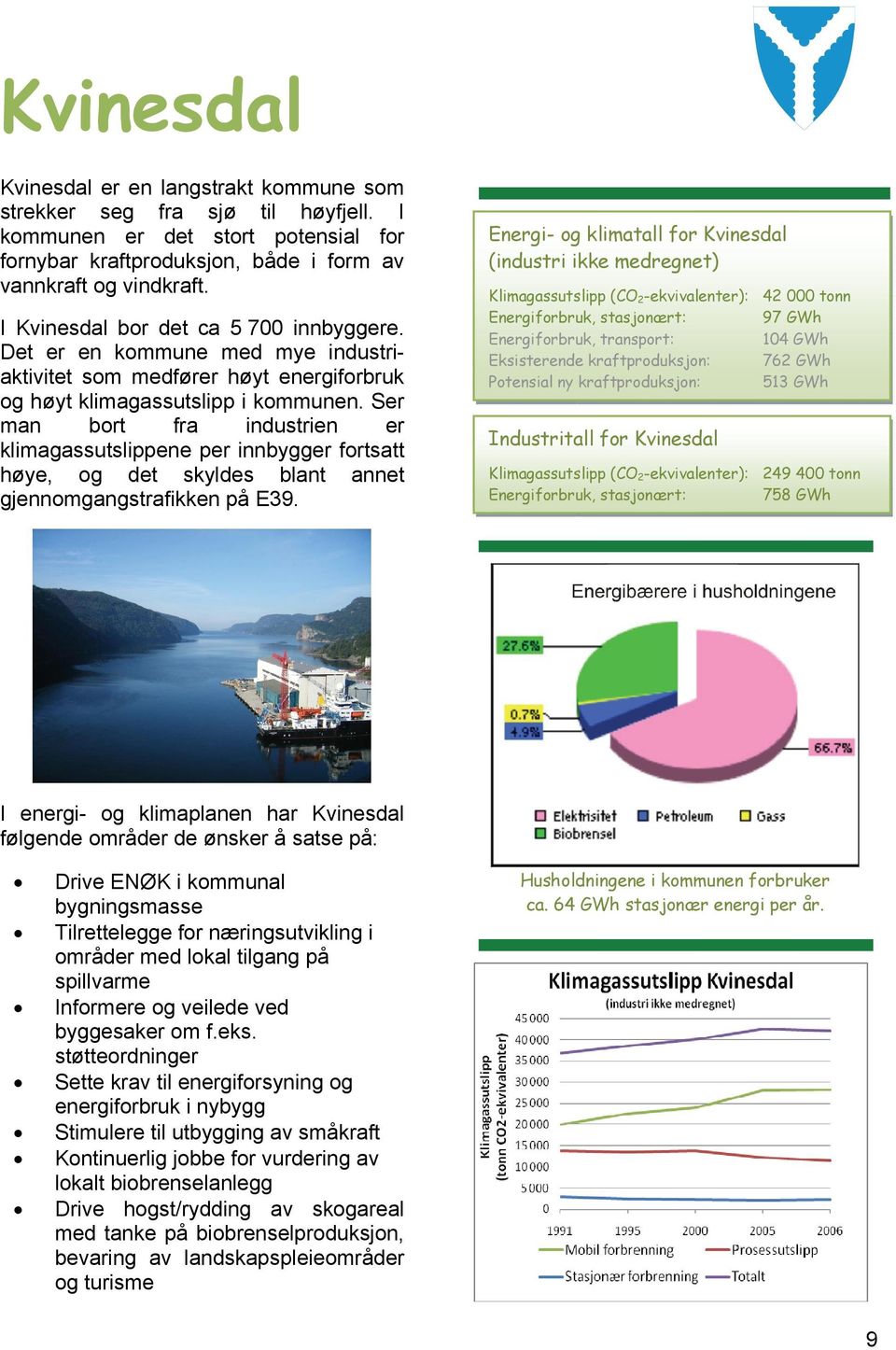 Ser man bort fra industrien er klimagassutslippene per innbygger fortsatt høye, og det skyldes blant annet gjennomgangstrafikken på E39.