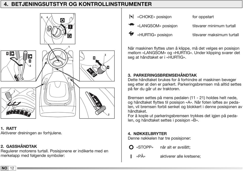 PARKERINGSBREMSEHÅNDTAK Dette håndtaket brukes for å forhindre at maskinen beveger seg etter at den er parkert. Parkeringsbremsen må alltid settes på før du går ut av traktoren.