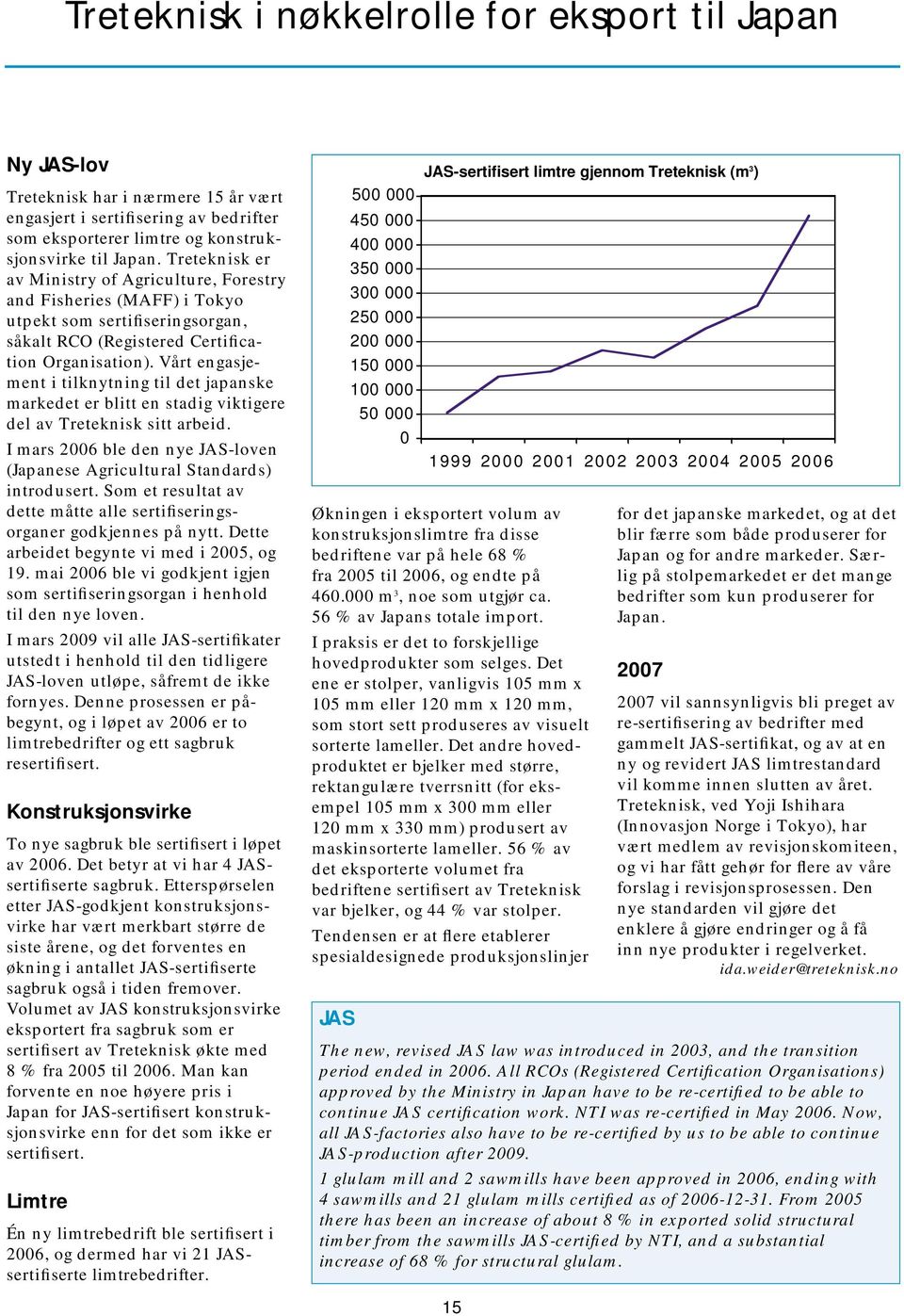 Vårt engasjement i tilknytning til det japanske markedet er blitt en stadig viktigere del av Treteknisk sitt arbeid. I mars 2006 ble den nye JAS-loven (Japanese Agricultural Standards) introdusert.