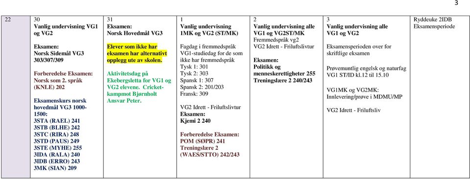 Hovedmål VG3 Elever som ikke har eksamen har alternativt opplegg ute av skolen. Aktivitetsdag på Ekebergsletta for VG1 og VG2 elevene. Cricketkampmot Bjørnholt Ansvar Peter.