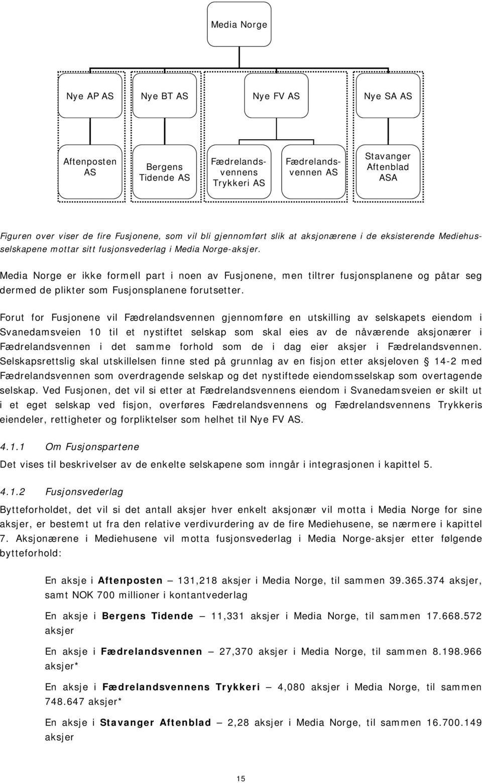 Media Norge er ikke formell part i noen av Fusjonene, men tiltrer fusjonsplanene og påtar seg dermed de plikter som Fusjonsplanene forutsetter.