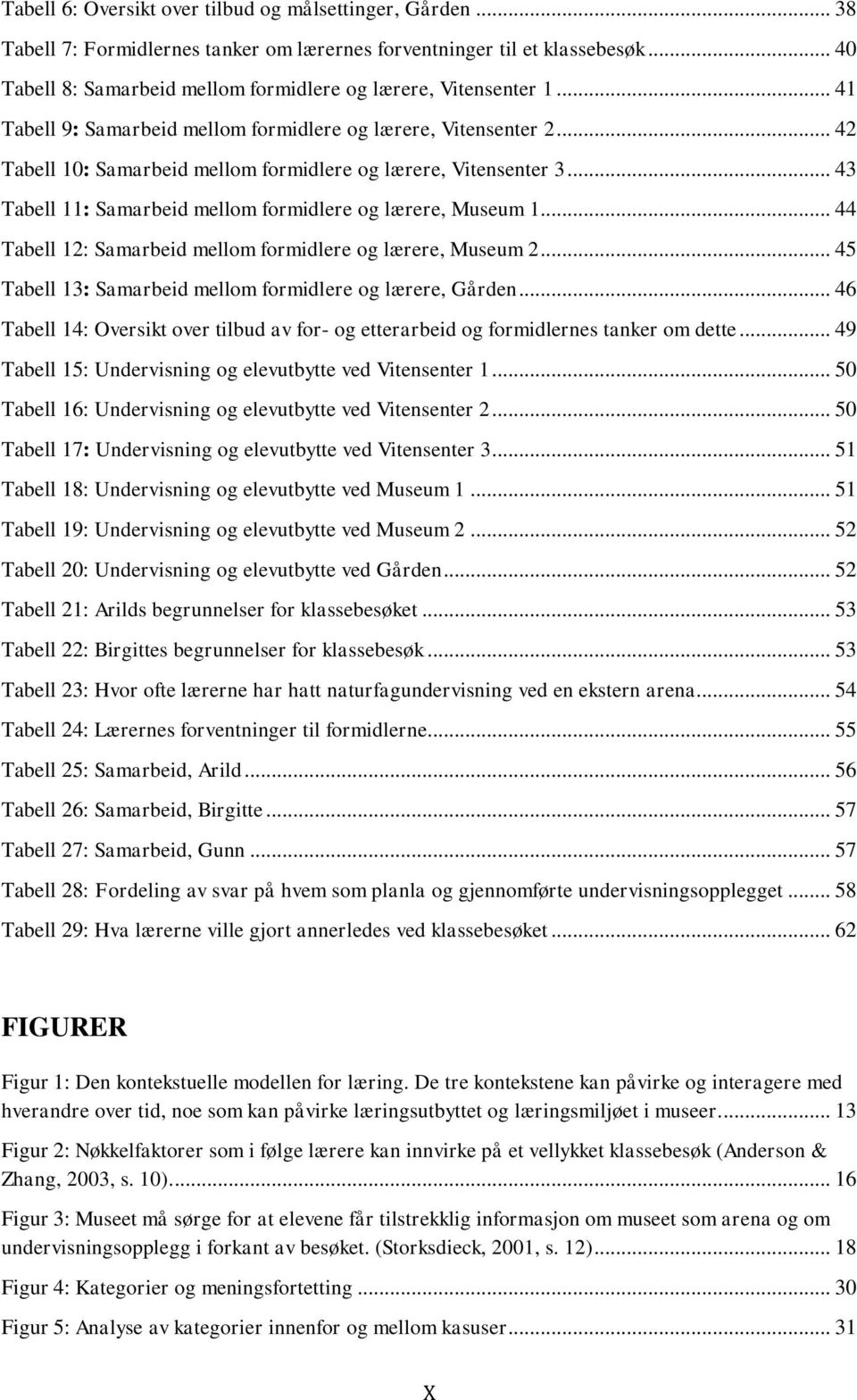 .. 42 Tabell 10: Samarbeid mellom formidlere og lærere, Vitensenter 3... 43 Tabell 11: Samarbeid mellom formidlere og lærere, Museum 1... 44 Tabell 12: Samarbeid mellom formidlere og lærere, Museum 2.