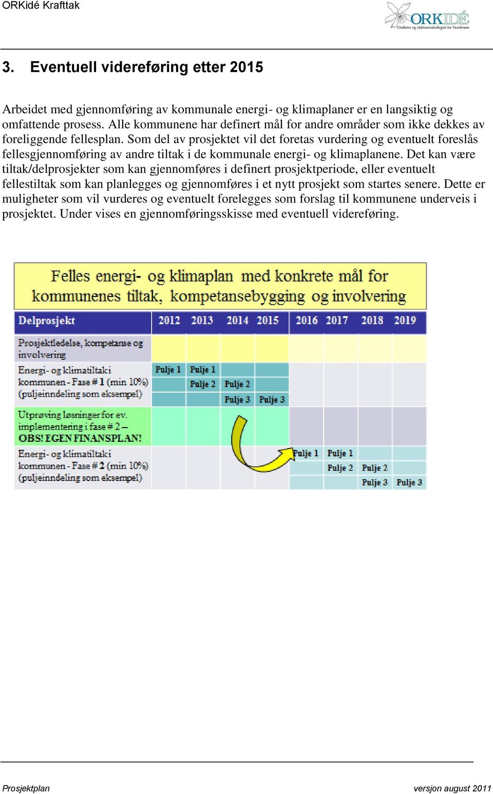 Som del av prosjektet vil det foretas vurdering og eventuelt foreslås fellesgjennomføring av andre tiltak i de kommunale energi- og klimaplanene.