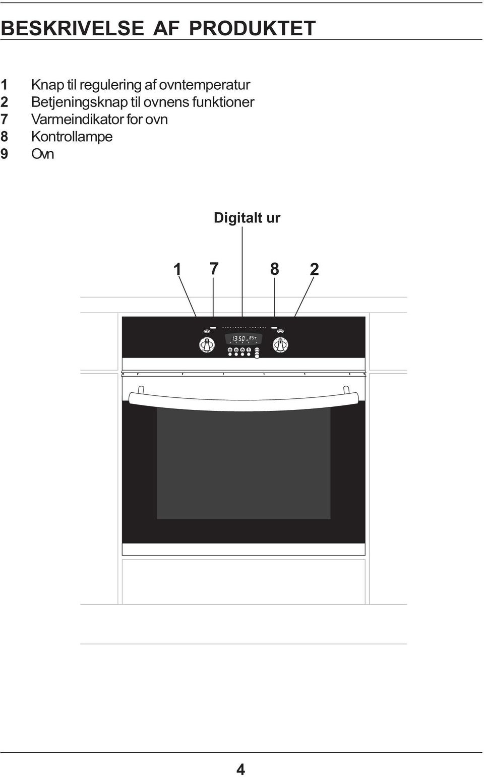 Betjeningsknap til ovnens funktioner 7