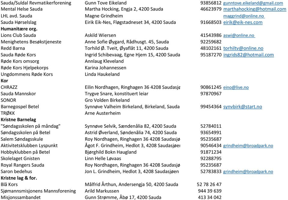 no Menighetens Besøkstjeneste Anne Sofie Øygard, Rådhusgt. 45, Sauda 92259682 Redd Barna Torhild Ø. Tveit, Øyaflåt 11, 4200 Sauda 48102161 torhiltv@online.