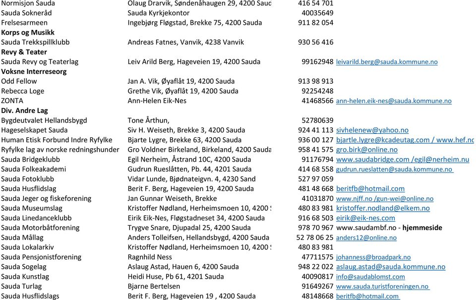 no Voksne Interreseorg Odd Fellow Jan A. Vik, Øyaflåt 19, 4200 Sauda 913 98 913 Rebecca Loge Grethe Vik, Øyaflåt 19, 4200 Sauda 92254248 ZONTA Ann-Helen Eik-Nes 41468566 ann-helen.eik-nes@sauda.