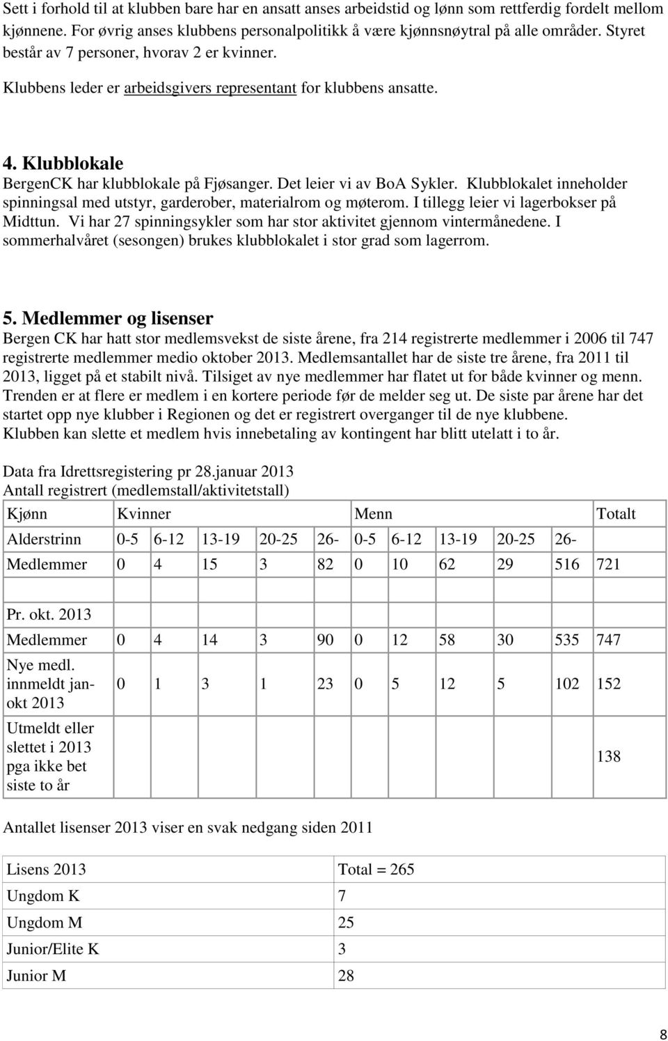 Klubblokalet inneholder spinningsal med utstyr, garderober, materialrom og møterom. I tillegg leier vi lagerbokser på Midttun. Vi har 27 spinningsykler som har stor aktivitet gjennom vintermånedene.