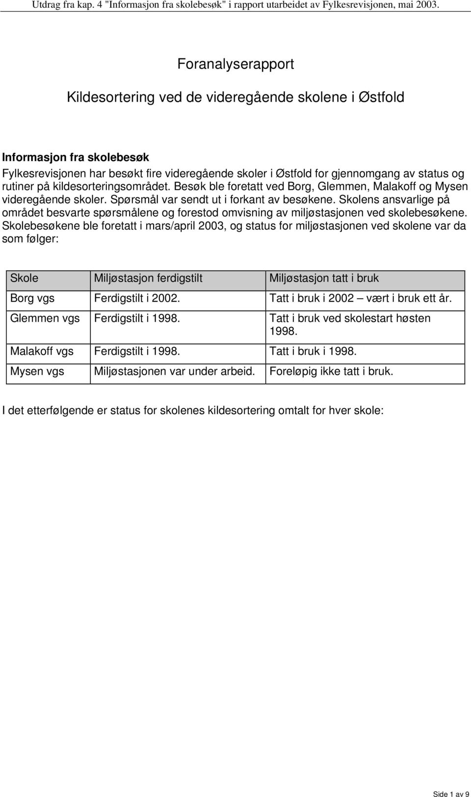 Skolens ansvarlige på området besvarte spørsmålene og forestod omvisning av miljøstasjonen ved skolebesøkene.