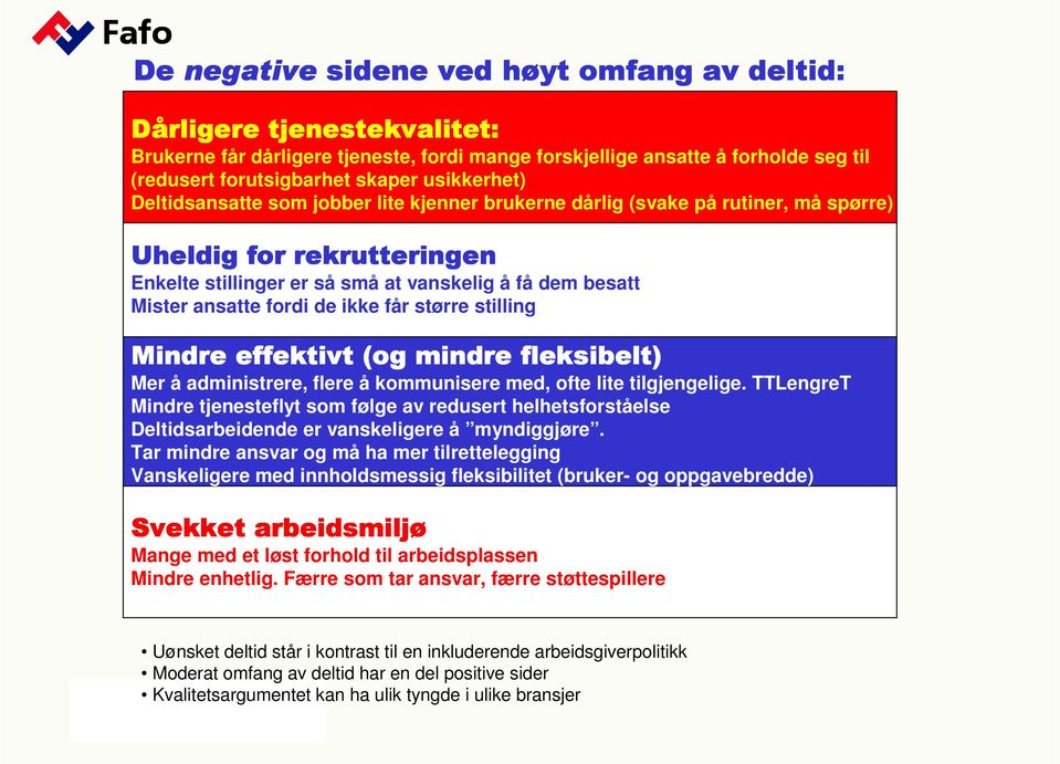 fordi de ikke får større stilling Mindre effektivt (og mindre fleksibelt) Mer å administrere, flere å kommunisere med, ofte lite tilgjengelige.