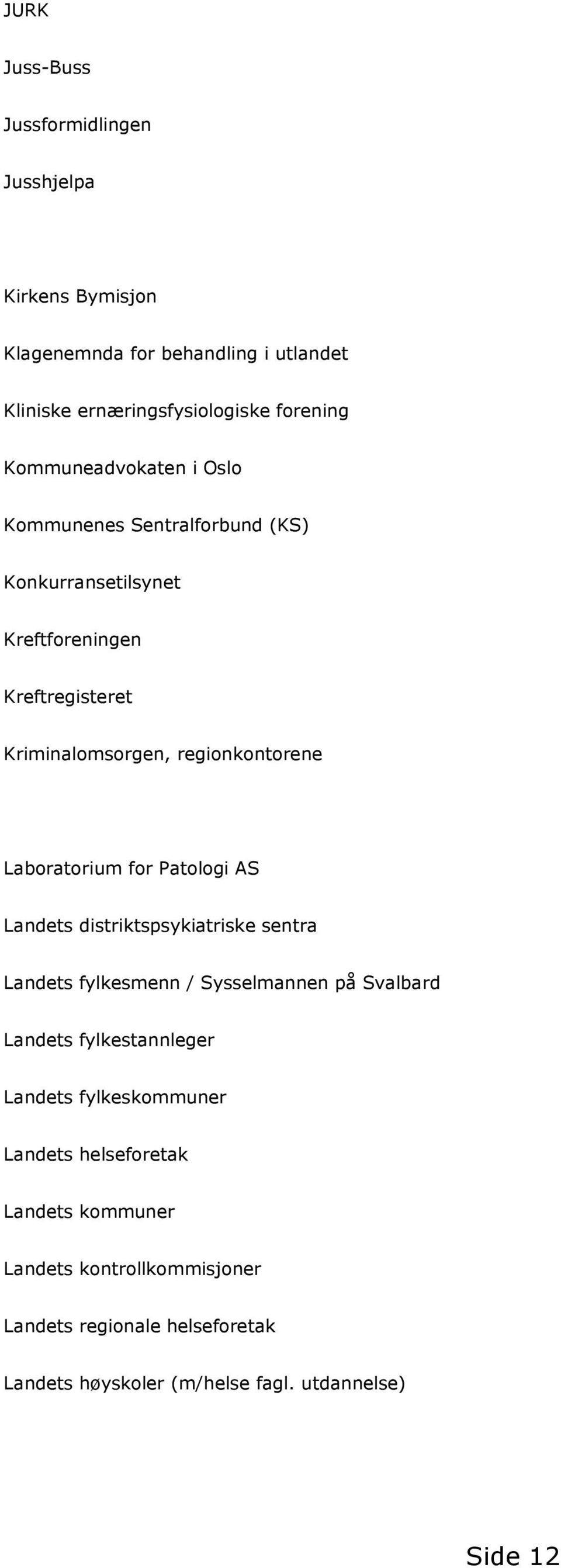 Laboratorium for Patologi AS Landets distriktspsykiatriske sentra Landets fylkesmenn / Sysselmannen på Svalbard Landets fylkestannleger Landets