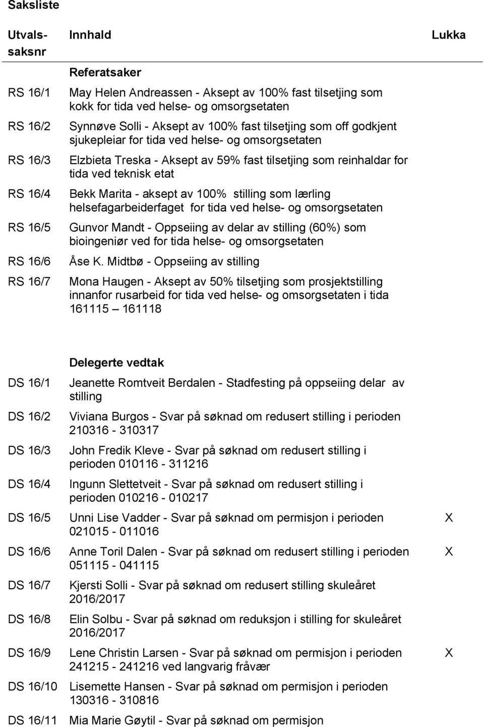 etat Bekk Marita - aksept av 100% stilling som lærling helsefagarbeiderfaget for tida ved helse- og omsorgsetaten Gunvor Mandt - Oppseiing av delar av stilling (60%) som bioingeniør ved for tida