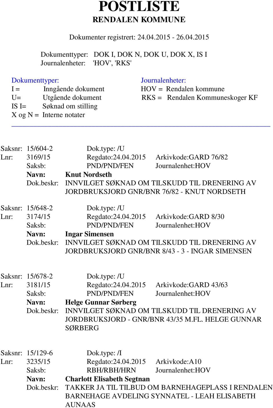 2015 Arkivkode:GARD 8/30 Saksb: PND/PND/FEN Journalenhet:HOV Navn: Ingar Simensen Dok.