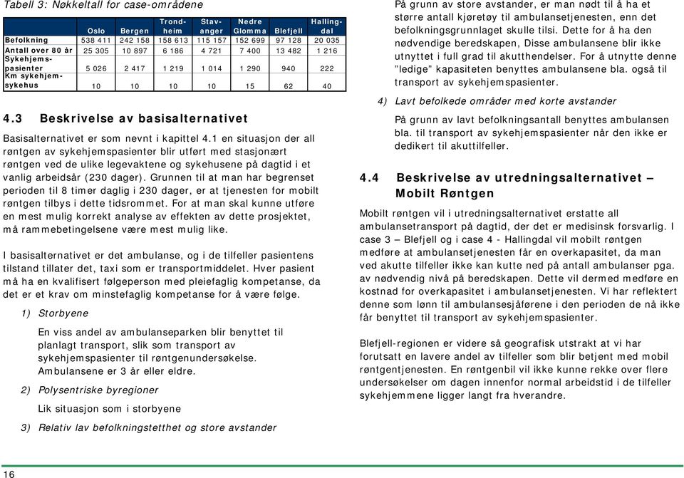 3 Beskrivelse av basisalternativet Basisalternativet er som nevnt i kapittel 4.