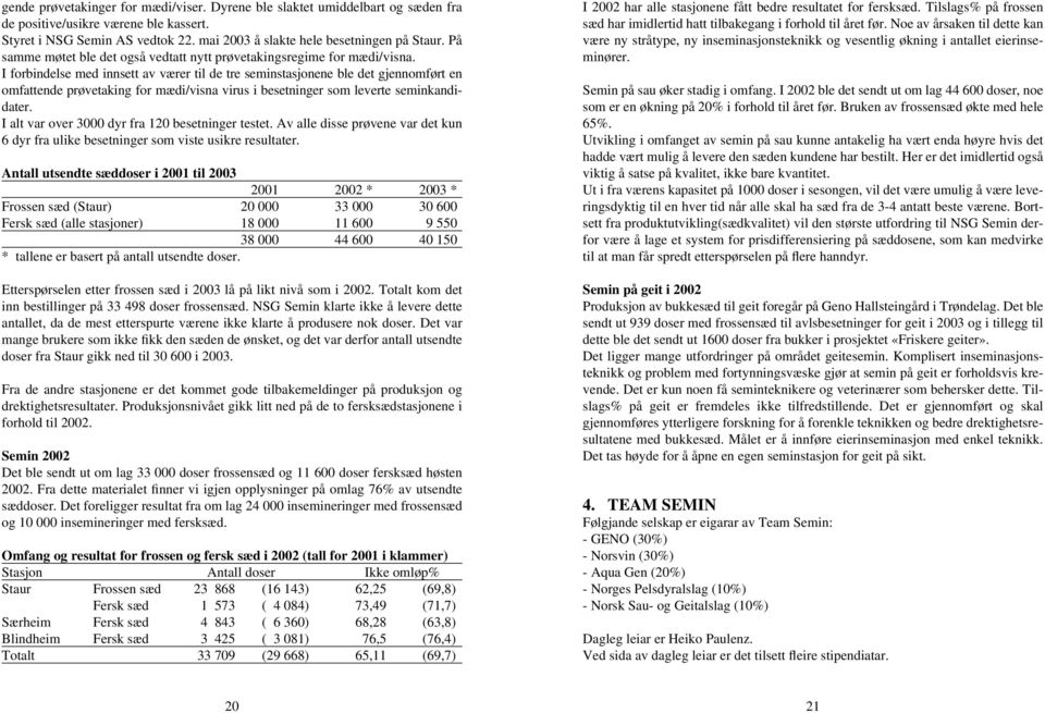 I forbindelse med innsett av værer til de tre seminstasjonene ble det gjennomført en omfattende prøvetaking for mædi/visna virus i besetninger som leverte seminkandidater.