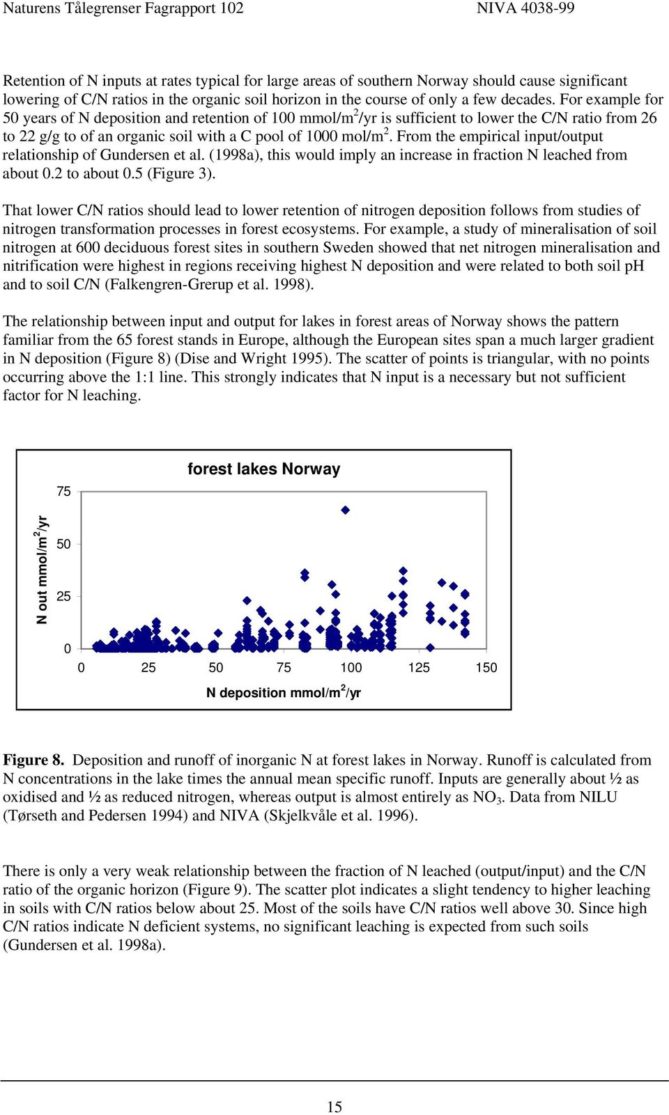 From the empirical input/output relationship of Gundersen et al. (1998a), this would imply an increase in fraction N leached from about 0.2 to about 0.5 (Figure 3).