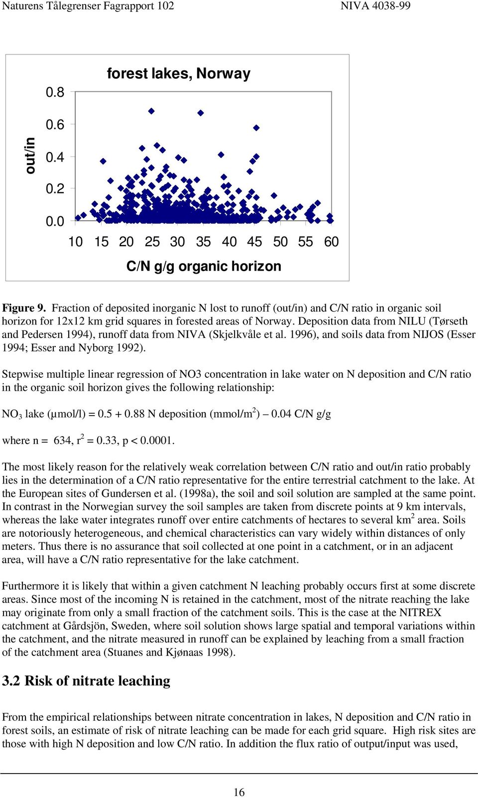 Deposition data from NILU (Tørseth and Pedersen 1994), runoff data from NIVA (Skjelkvåle et al. 1996), and soils data from NIJOS (Esser 1994; Esser and Nyborg 1992).