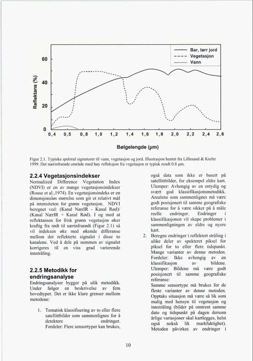 , 1974). En vegetasjonsindeks er en dimensjonsløs størrelse som gir et relativt mål på intensiteten for grønn vegetasjon. NDVI beregnet ved: (Kanal Nærlß - Kanal Rød)/ (Kanal Nærlß + Kanal Rød).