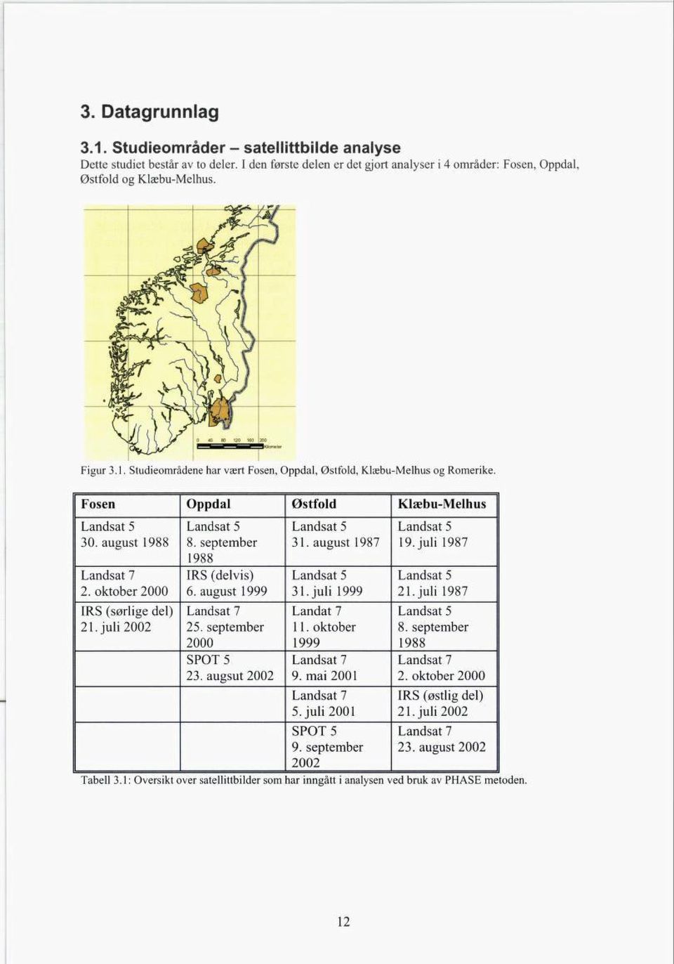 Figur 3.1. Studieområdene har vært Fosen, Oppdal, Østfold, Klæbu-Melhus og Romerike.