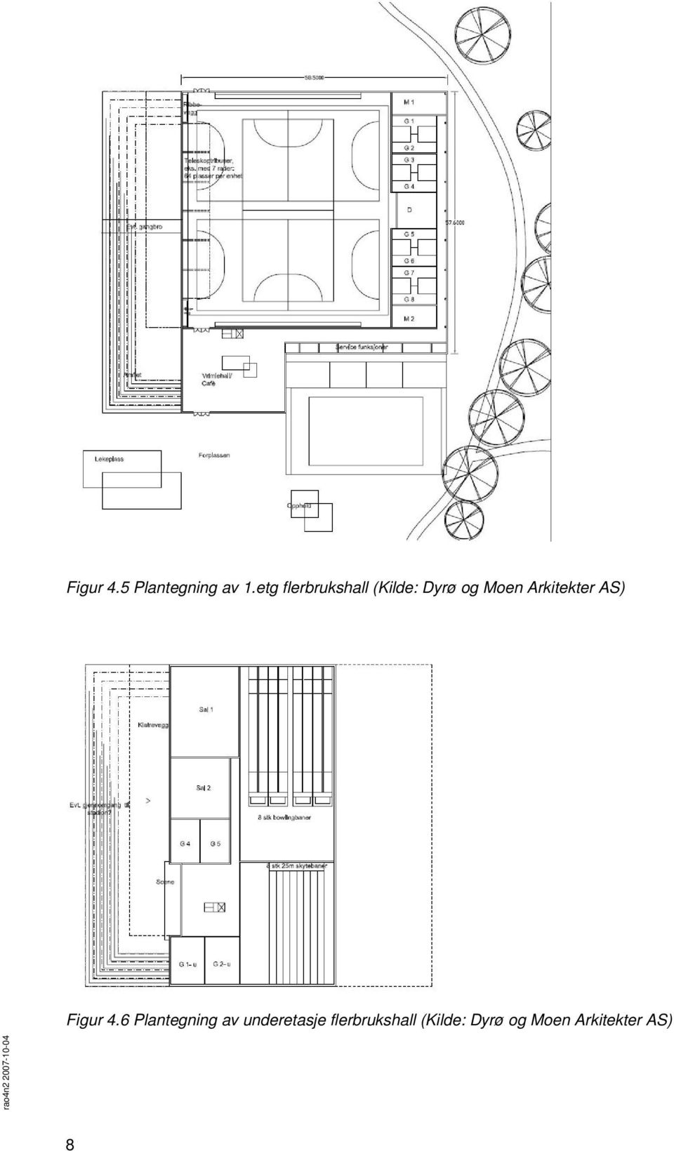 Arkitekter AS) Figur 4.