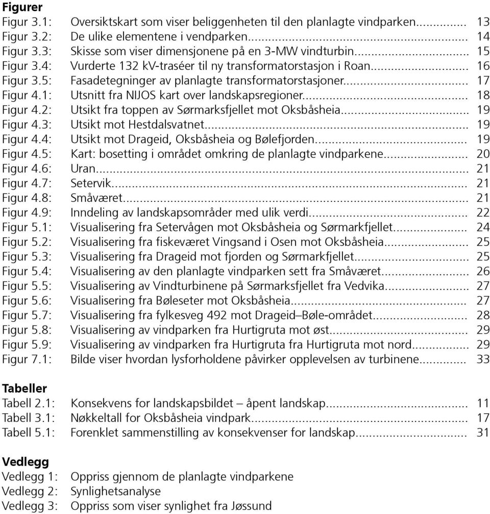 .. Skisse som viser dimensjonene på en 3-MW vindturbin... Vurderte 132 kv-traséer til ny transformatorstasjon i Roan... Fasadetegninger av planlagte transformatorstasjoner.