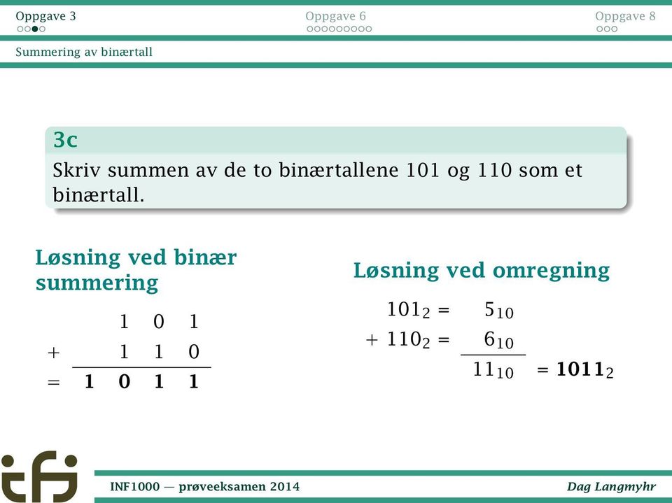 Løsning ved binær summering 1 0 1 + 1 1 0 = 1 0 1 1