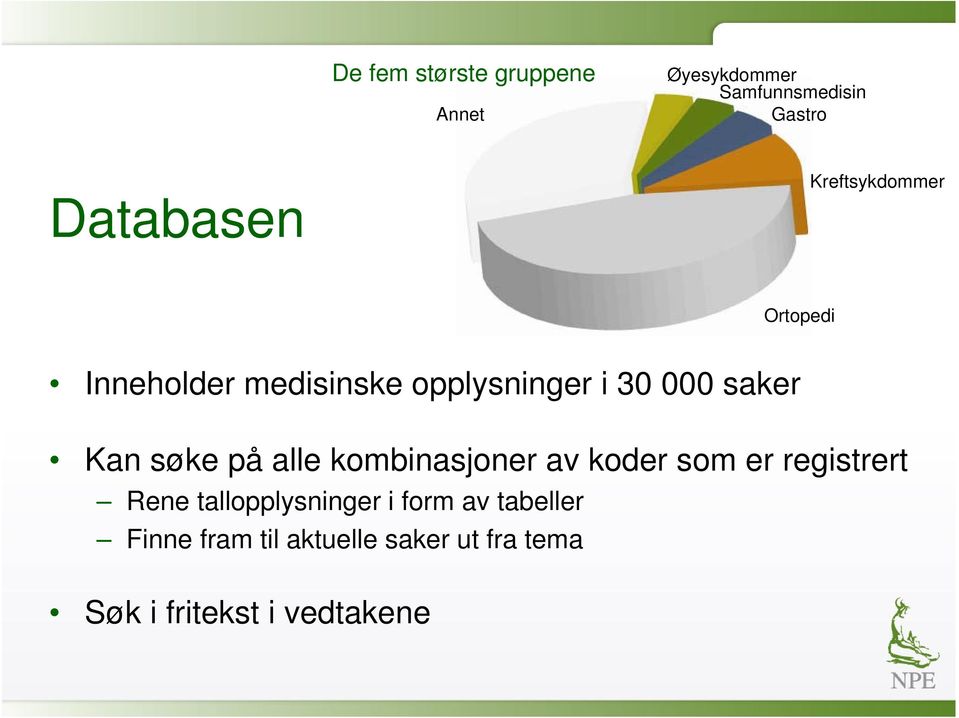 saker Kan søke på alle kombinasjoner av koder som er registrert Rene