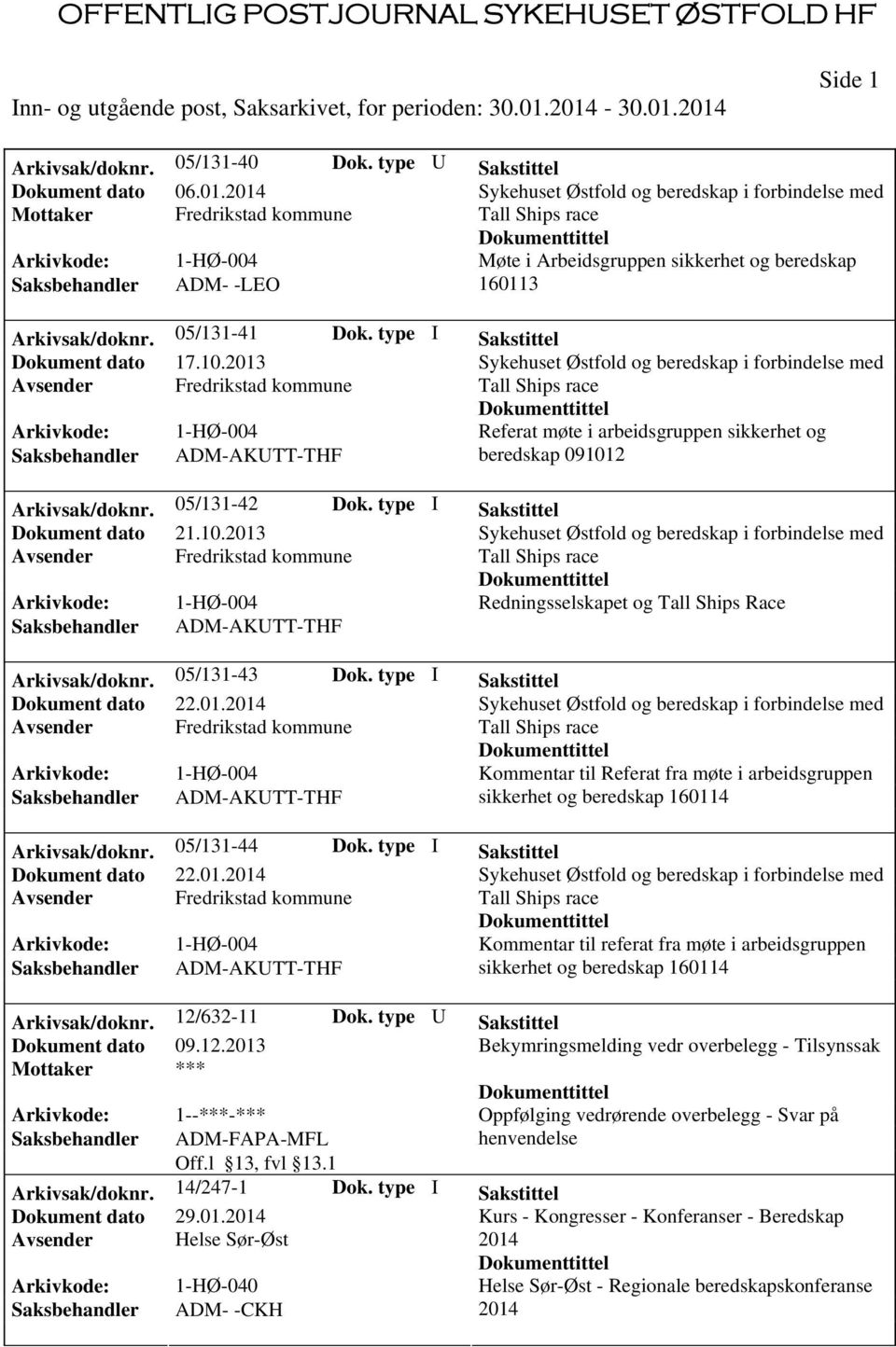 05/131-43 Dok. type I Sakstittel Dokument dato 22.01. Kommentar til Referat fra møte i arbeidsgruppen sikkerhet og beredskap 160114 Arkivsak/doknr. 05/131-44 Dok. type I Sakstittel Dokument dato 22.01. Kommentar til referat fra møte i arbeidsgruppen sikkerhet og beredskap 160114 Arkivsak/doknr.