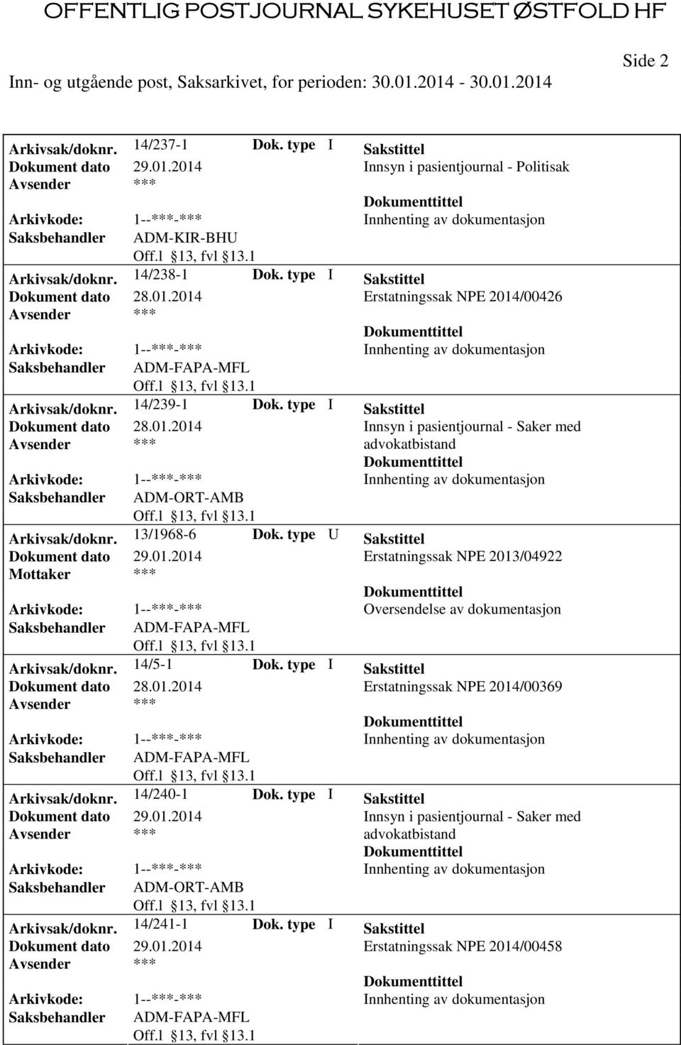 type I Sakstittel Erstatningssak NPE /00426 Arkivsak/doknr. 14/239-1 Dok. type I Sakstittel Arkivsak/doknr. 13/1968-6 Dok.