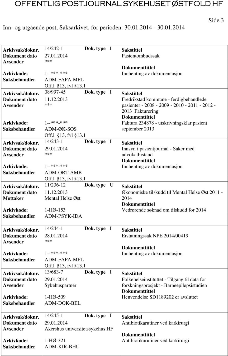 14/243-1 Dok. type I Sakstittel Arkivsak/doknr. 11/236-12 