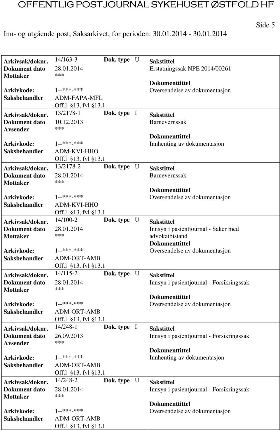 type U Sakstittel Barnevernssak Saksbehandler ADM-KVI-HHO Arkivsak/doknr. 14/100-2 Dok. type U Sakstittel Arkivsak/doknr.